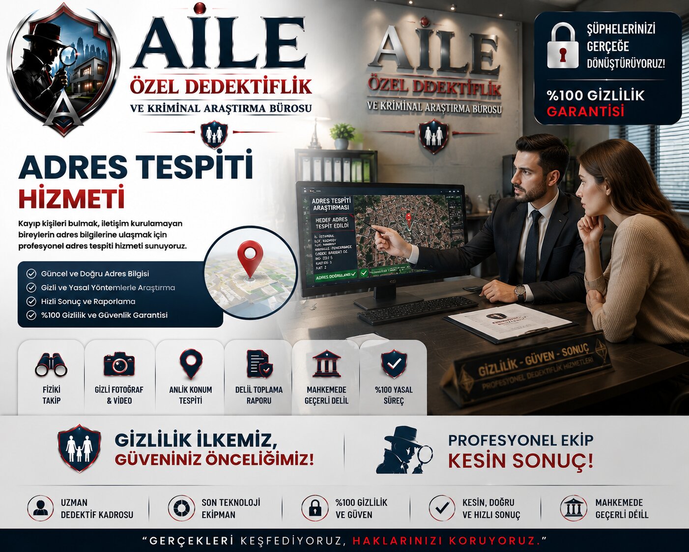 Adres Tespiti Nedir? Adres Bulma Özel Dedektiflik Hizmeti Nasıl Yapılır?