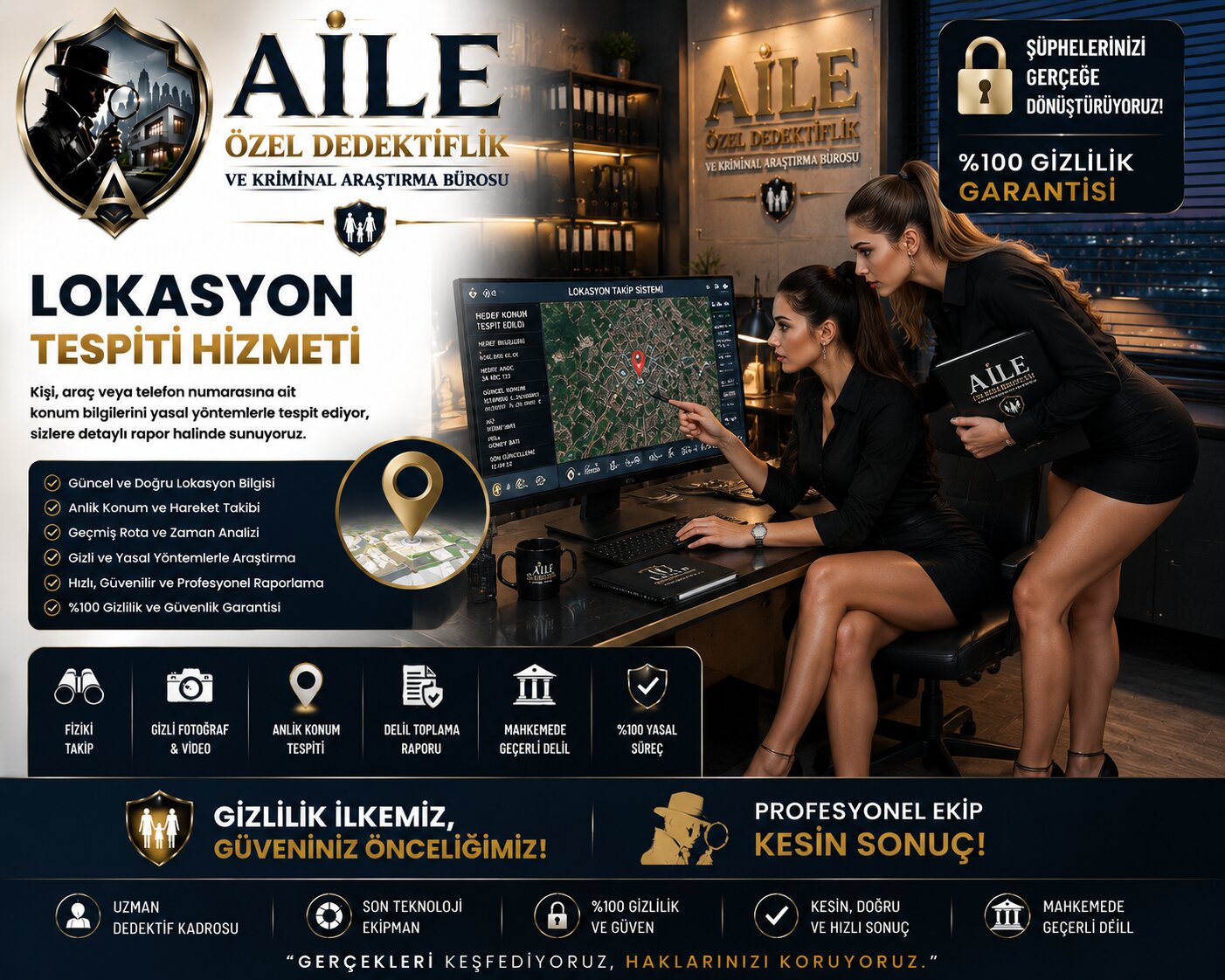 Kişi Araştırması ve Adres Tespiti Birlikte Nasıl Yürütülür?