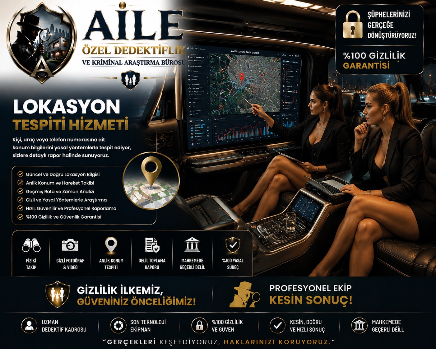 İstanbul'un 39 İlçesinde Adres Tespiti ve Kişi Bulma Hizmeti