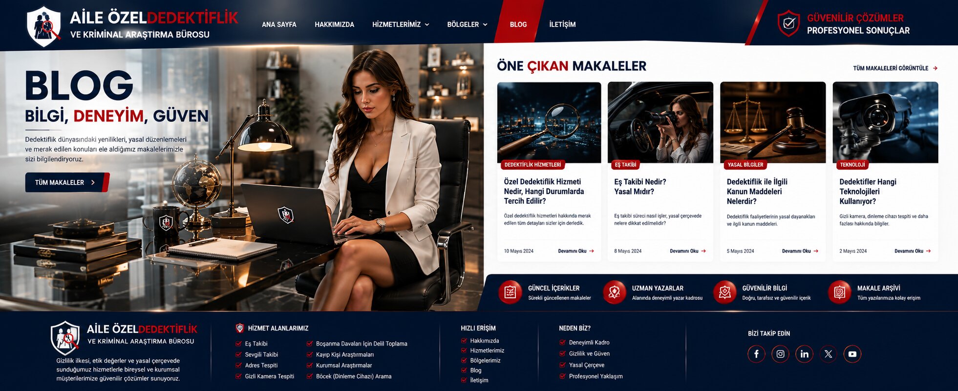 1. Özel Dedektif Nedir? Hangi Durumlarda Profesyonel Destek Alınmalıdır?