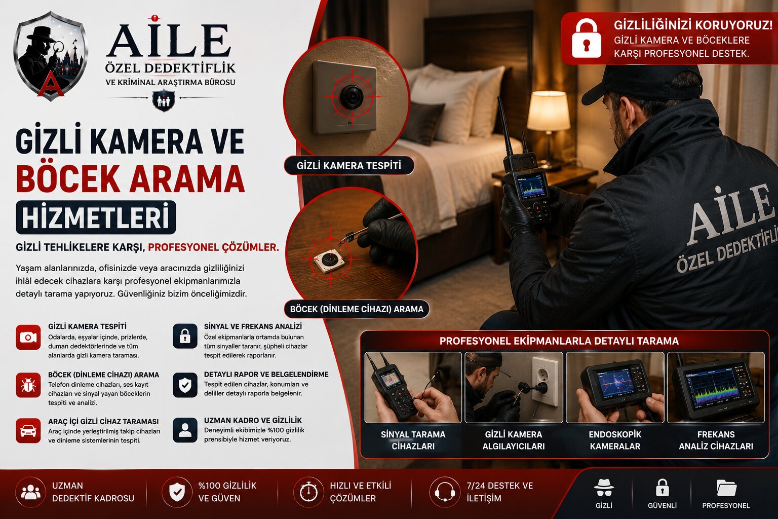 1. Böcek Arama ve Gizli Kamera Tespiti Nedir? Profesyonel Tarama Nasıl Yapılır?