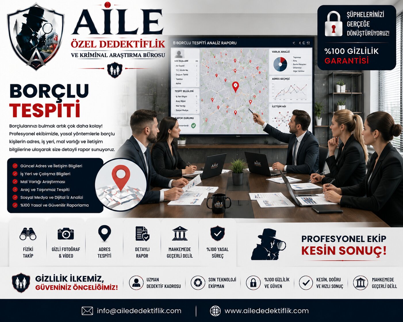 Borçlunun Taşınmaz, Araç ve Ticari Varlıkları Nasıl Araştırılır?