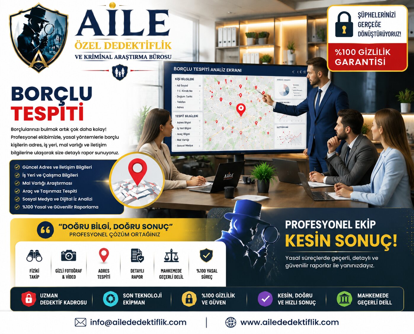 İcra ve Alacak Davalarında Borçlu Tespiti İçin Özel Dedektiflik Hizmeti