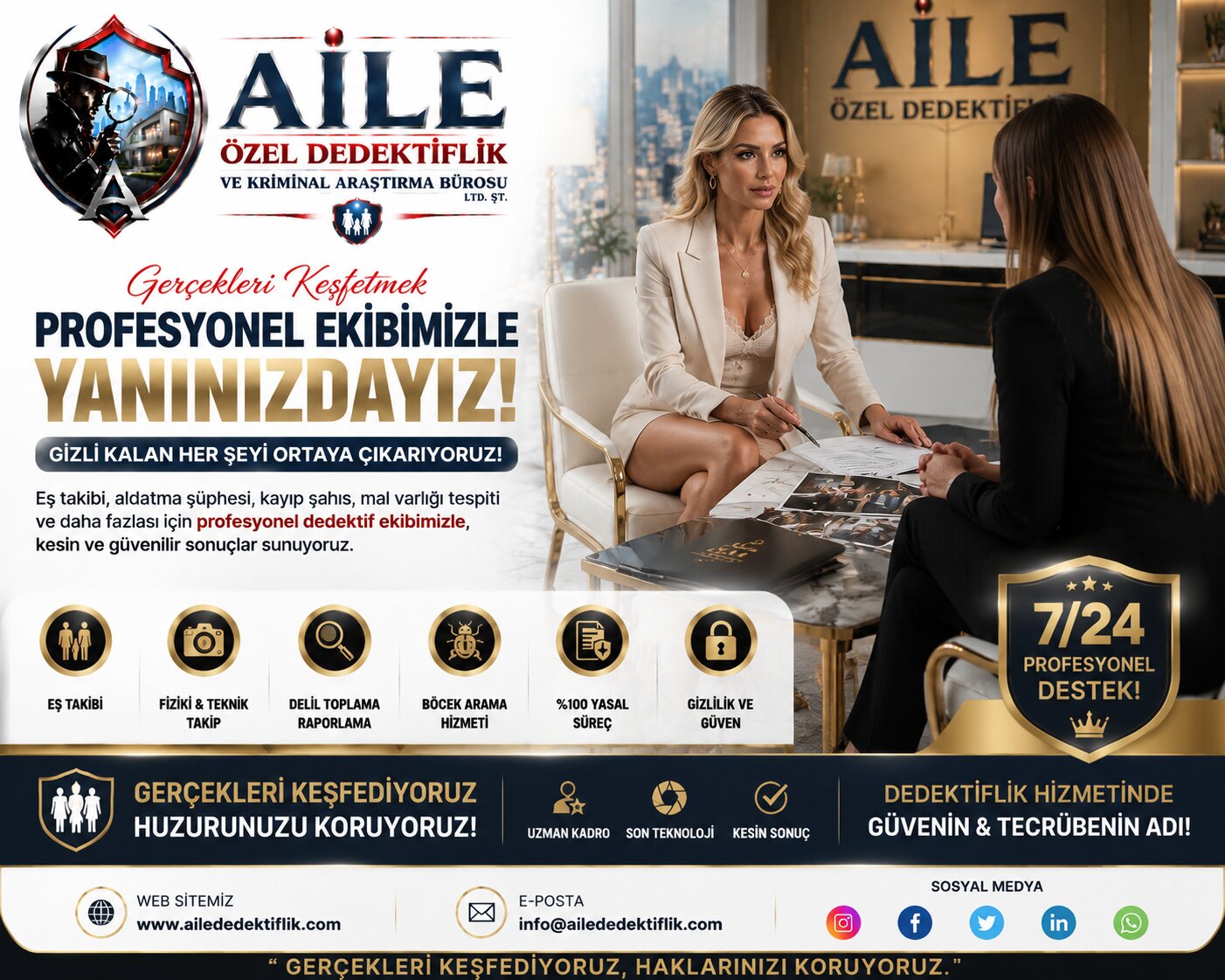 14. Özel Dedektif Boşanma Davası İçin Delil Araştırması Yapabilir mi?