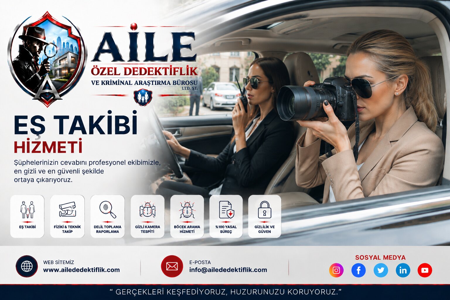 10.7. Konya Eş Takibi ve Özel Dedektiflik Hizmetleri