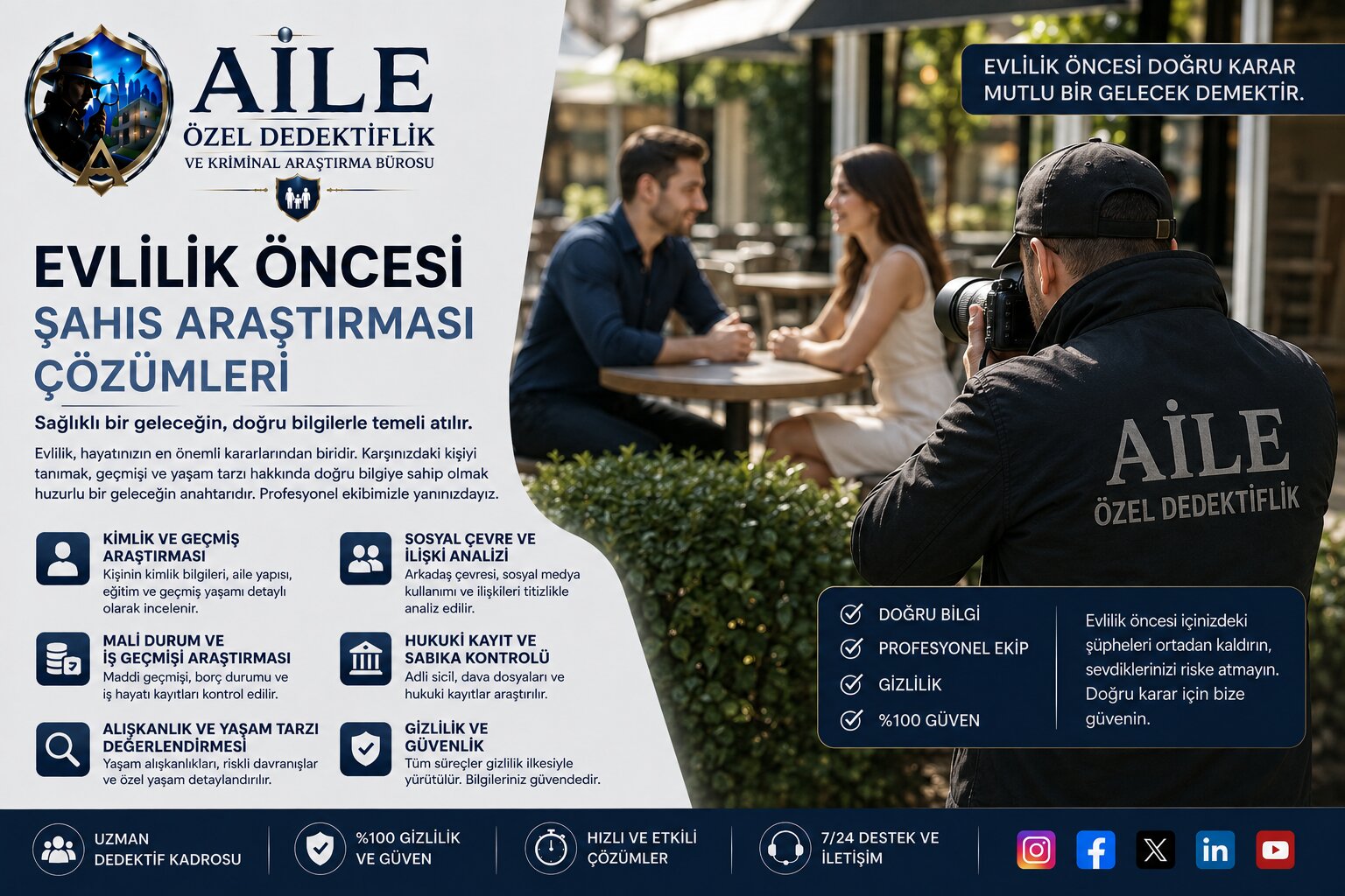 1. Evlilik Öncesi Araştırma Nedir? Evleneceğiniz Kişi Hakkında Neler Öğrenilebilir?