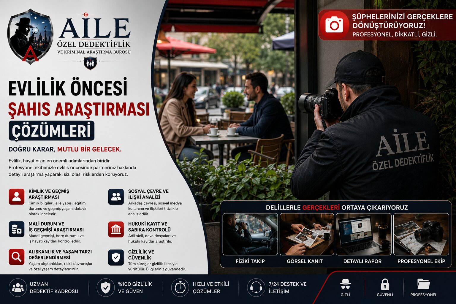 13. Yurt Dışında Yaşayan veya Yabancı Uyruklu Evlilik Adayı Nasıl Araştırılır?
