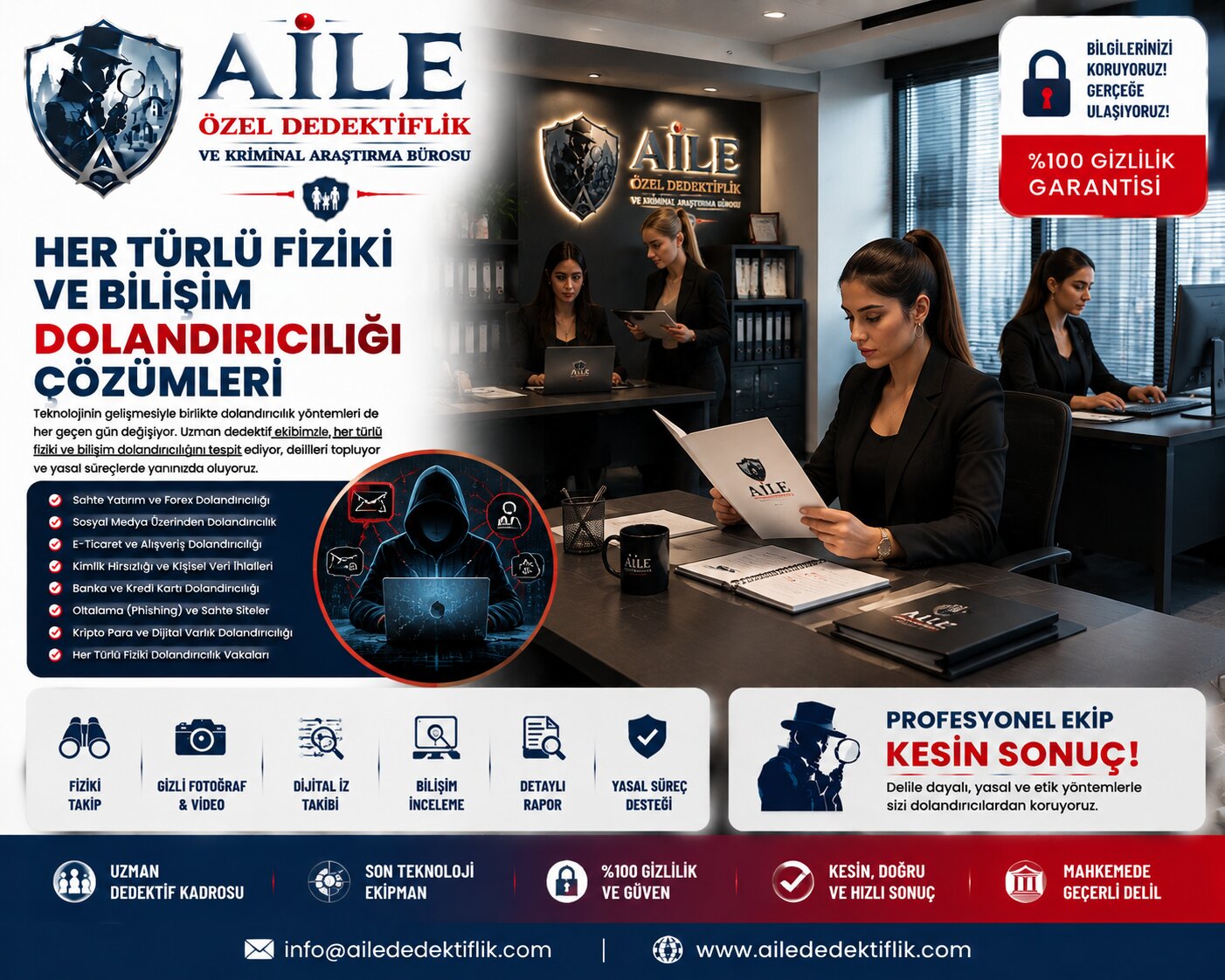 5. İnternet, Sosyal Medya ve Mesajlaşma Platformları Üzerinden Yapılan Dolandırıcılıkların Araştırılması