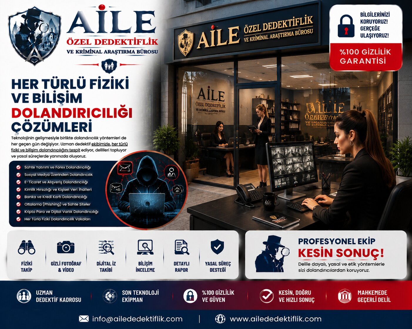 10. Dolandırıcılık Olaylarında Teknik ve Sanal Araştırma Hizmeti