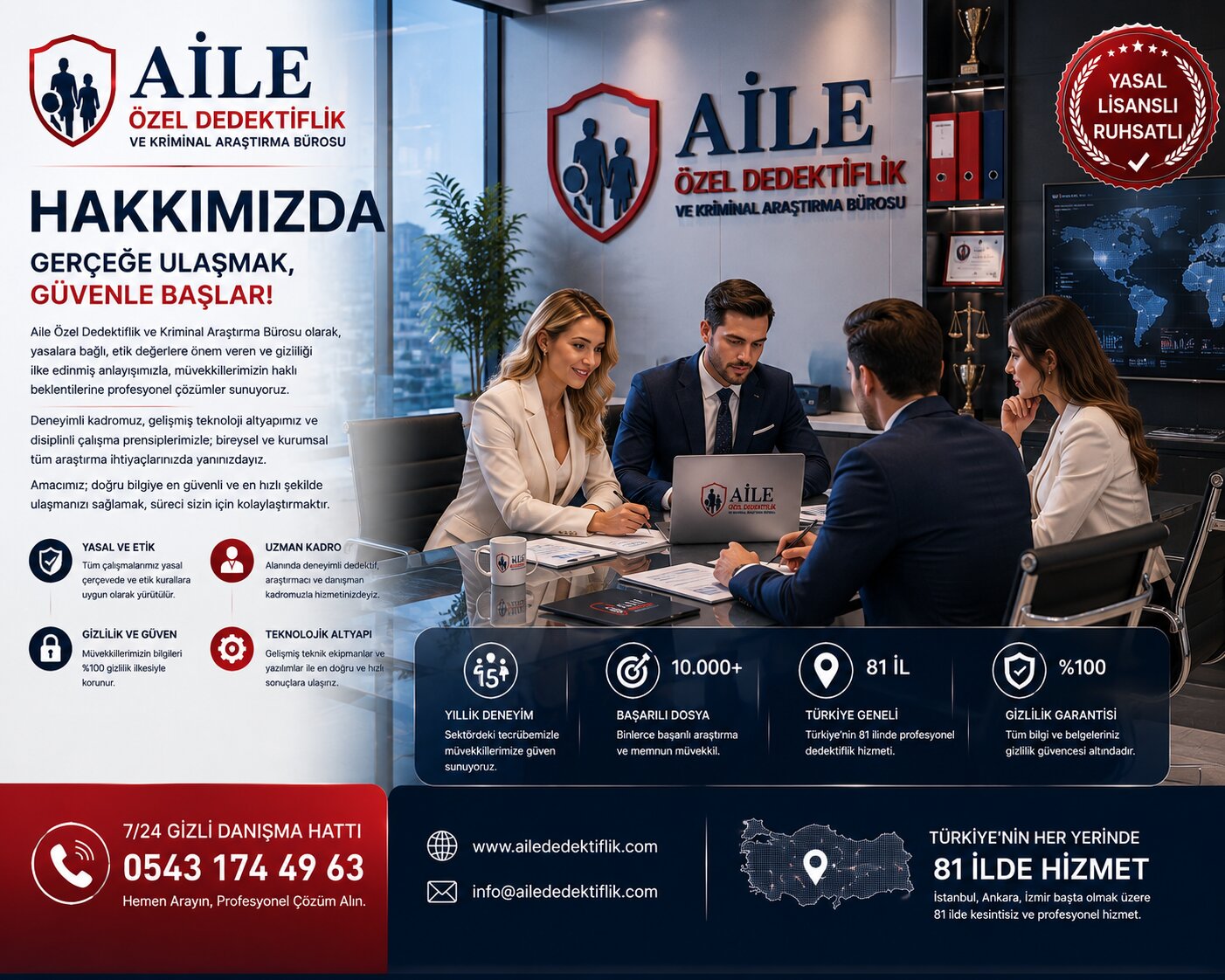 1. 🏛️ Aile Özel Dedektiflik ve Kriminal Araştırma Bürosu Hakkında