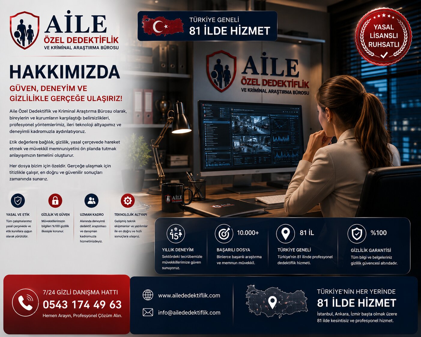 29. 🤝 Aile Özel Dedektiflik ve Kriminal Araştırma Bürosu ile Güvene Dayalı İş Birliği