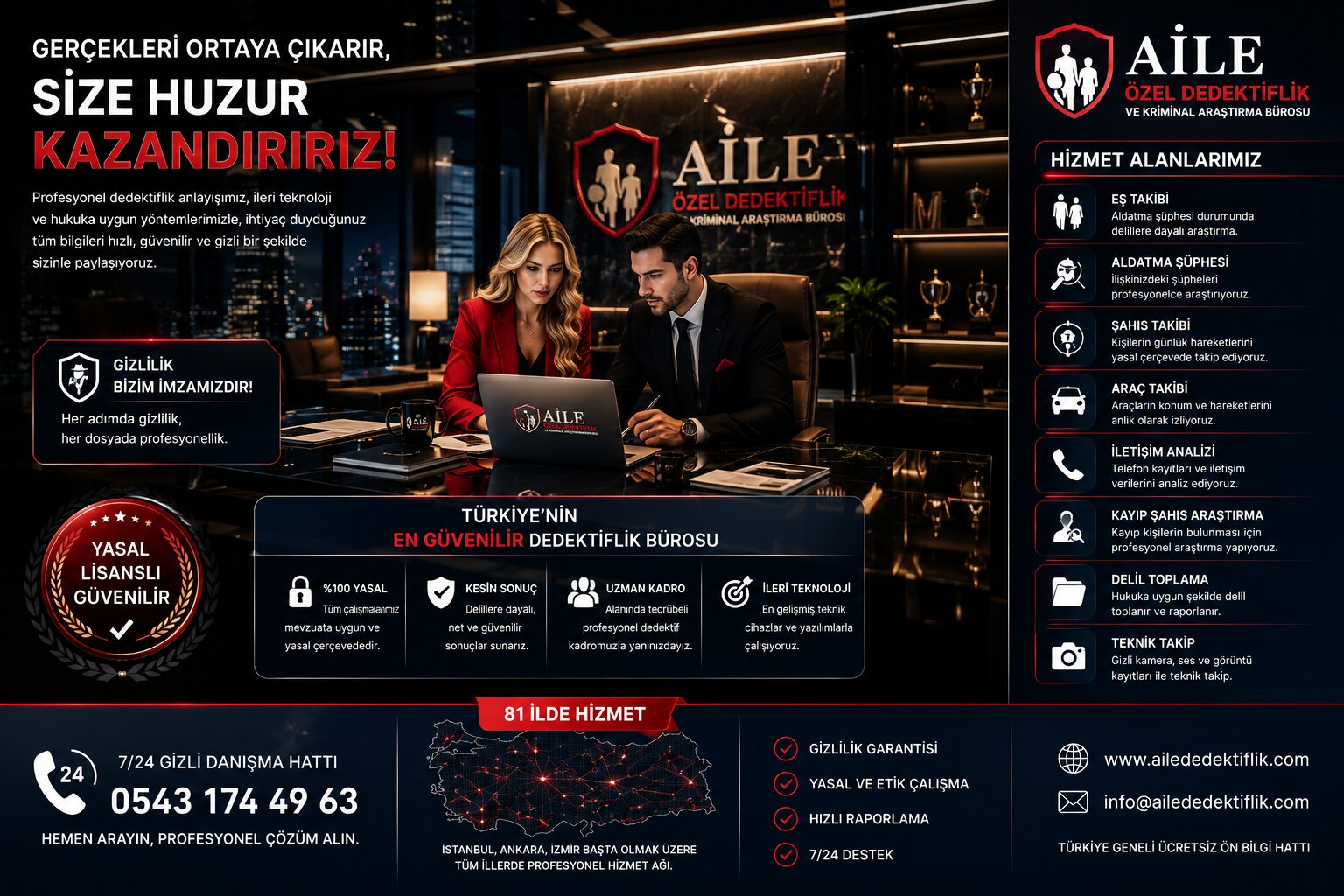 4. Teknik Takip, Gizli Kamera ve Böcek Arama Hizmetleri