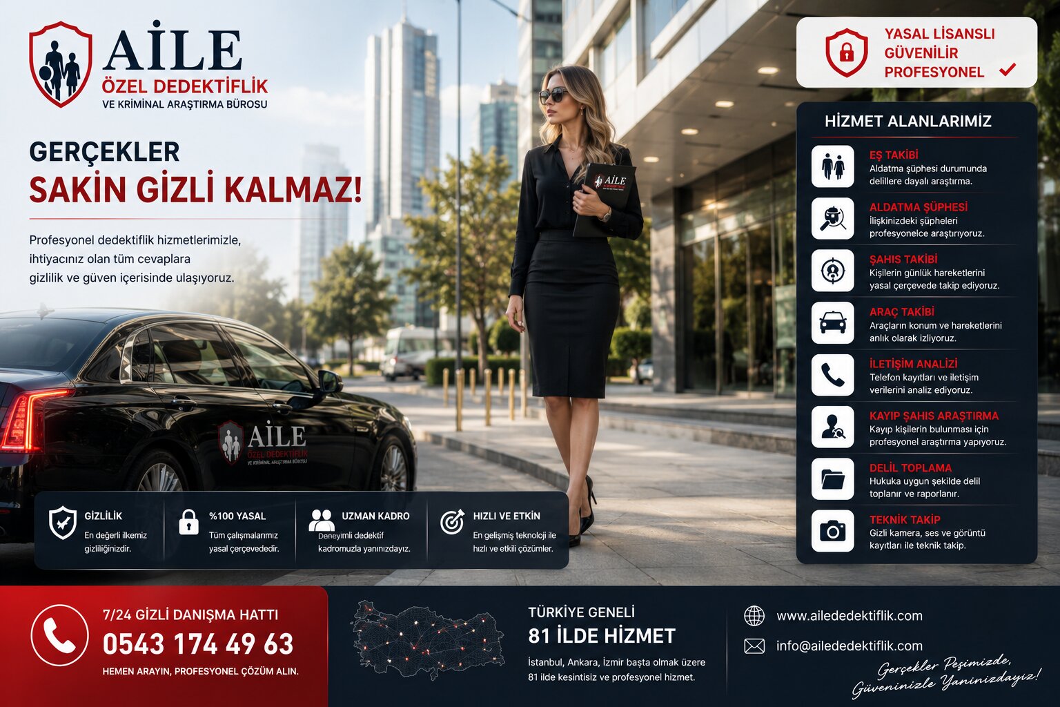 7. Kurumsal Dedektiflik Hizmetleri ve Ticari Araştırmalar