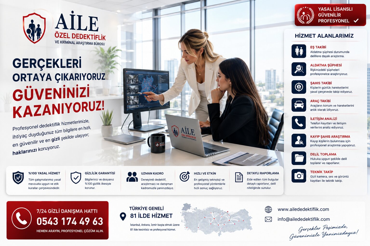10. Türkiye Genelinde 81 İlde Özel Dedektiflik Hizmetleri