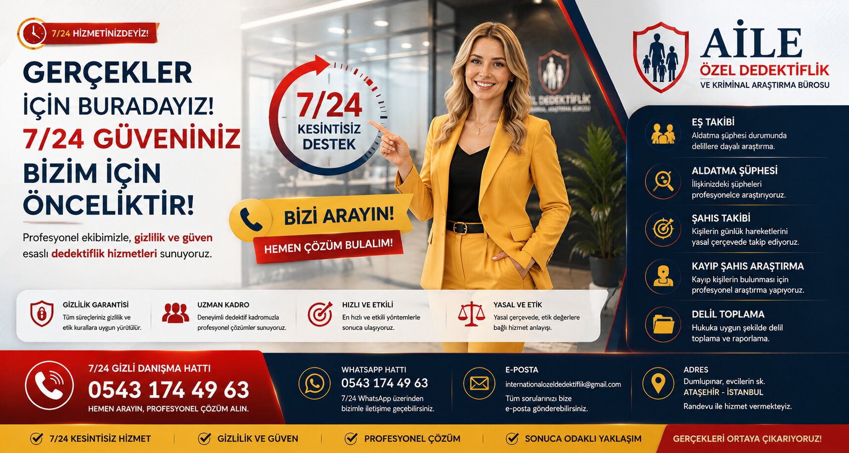 Karadeniz Bölgesi İlleri