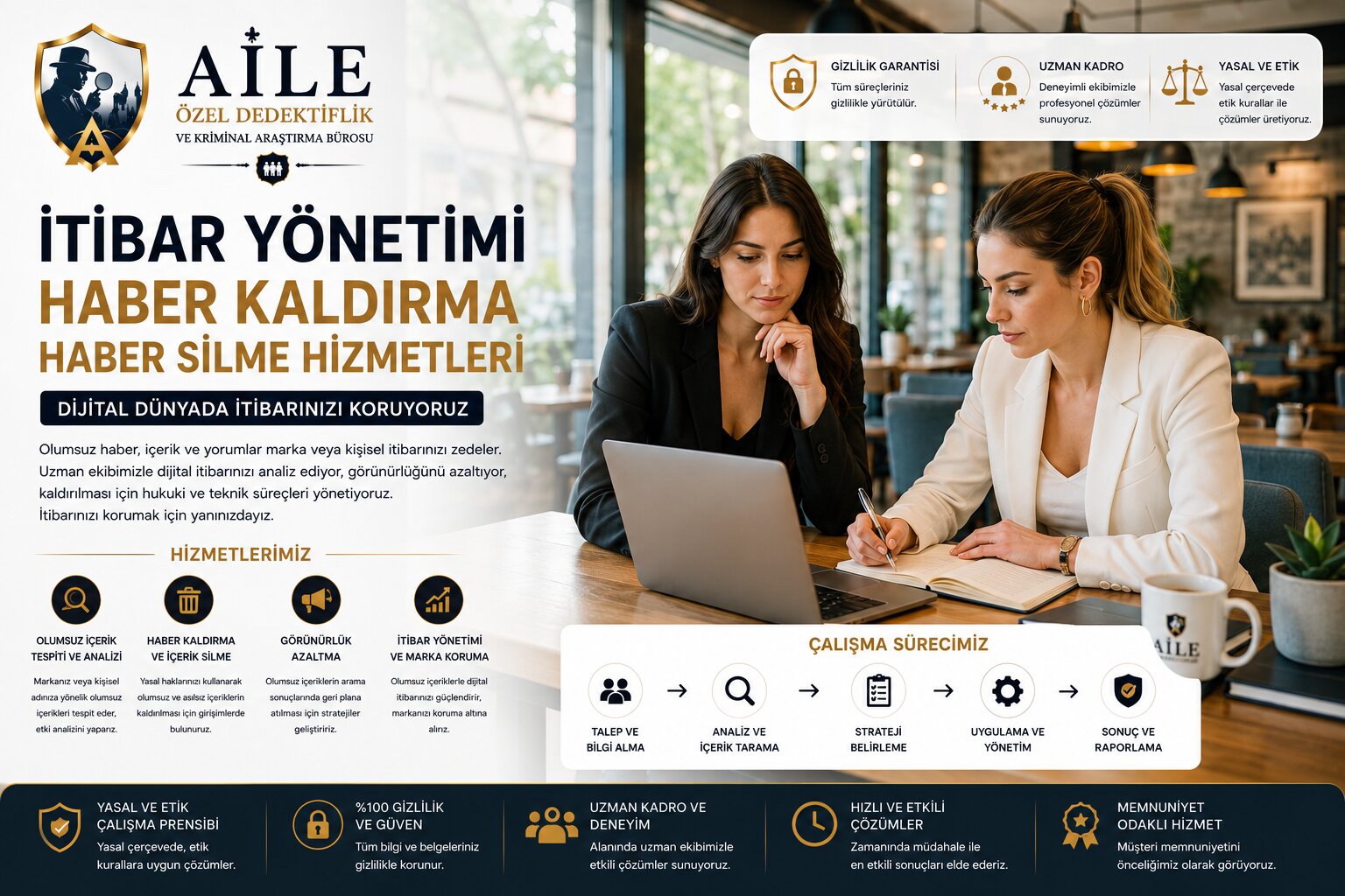 17. İstanbul'da İtibar Yönetimi | 39 İlçede Dijital ve Kurumsal İtibar Araştırması