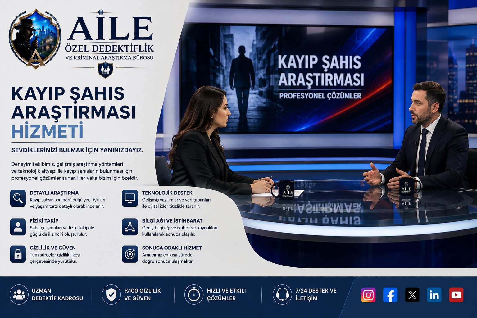 6. Kayıp Kişinin Adresi Nasıl Tespit Edilir? Profesyonel Adres Araştırması