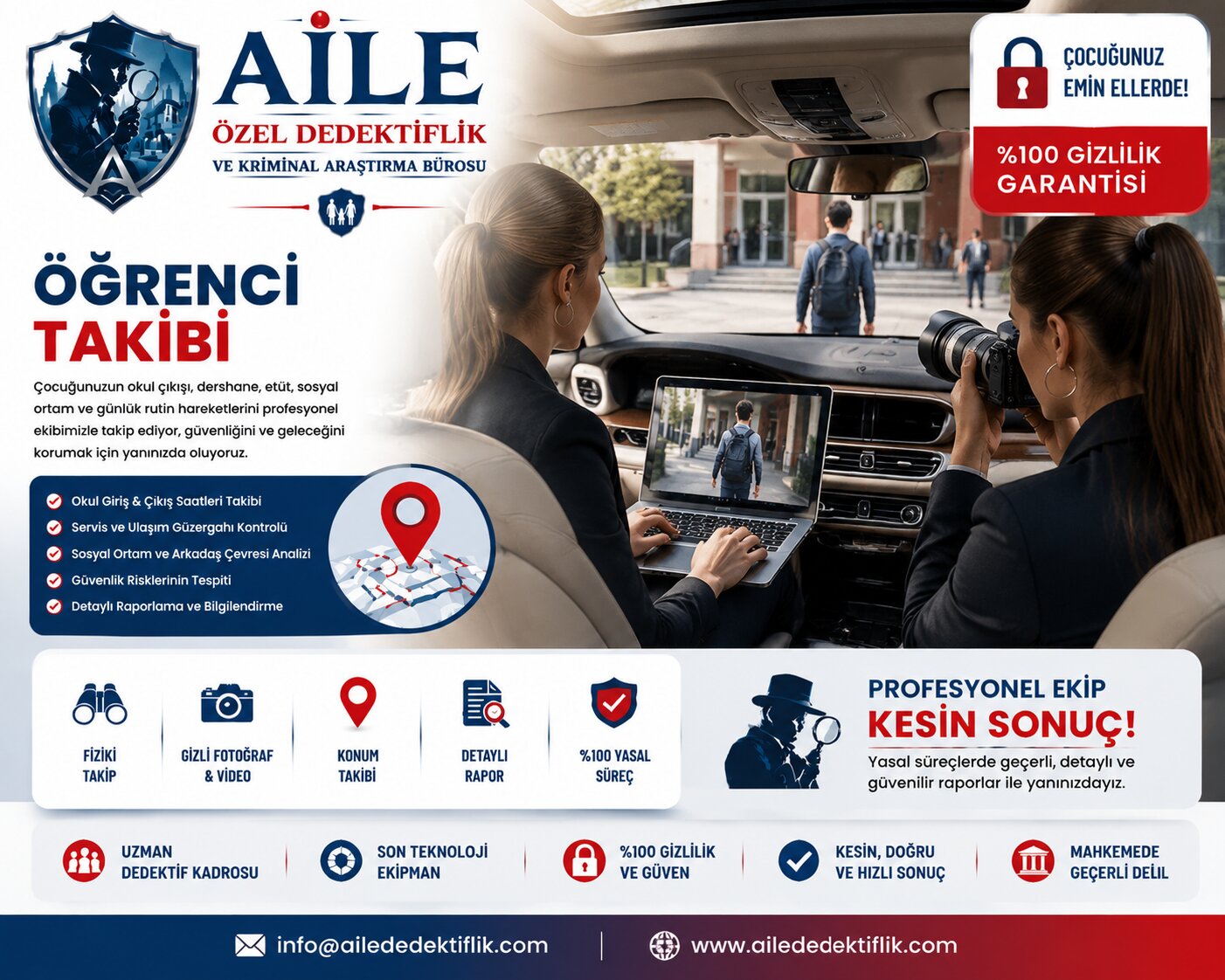 1. Öğrenci Takibi Nedir? Öğrencinin Durumu Nasıl Araştırılır?