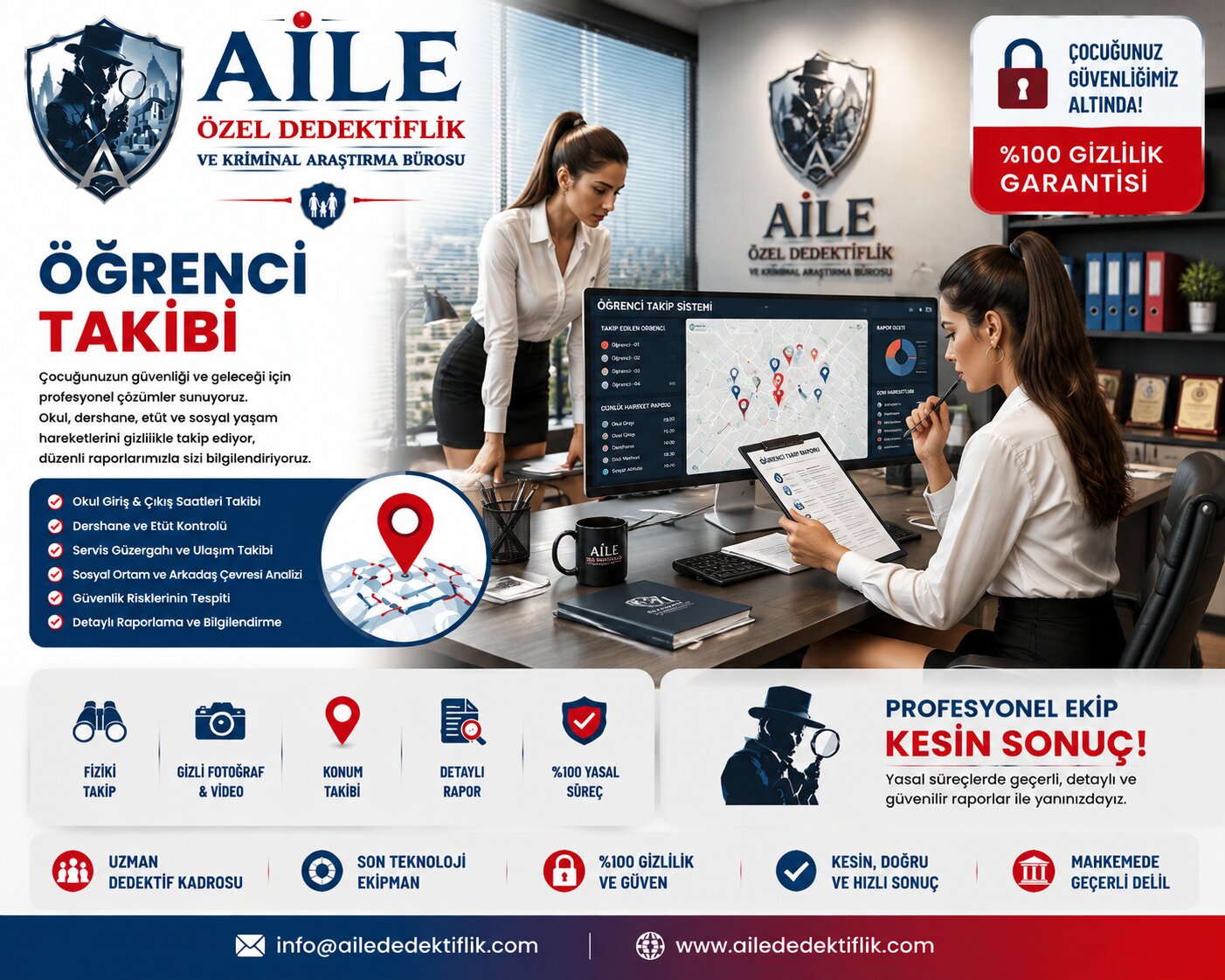 6. Öğrencinin Riskli Ortamlara veya Olumsuz Alışkanlıklara Yönelmesi Nasıl Araştırılır?