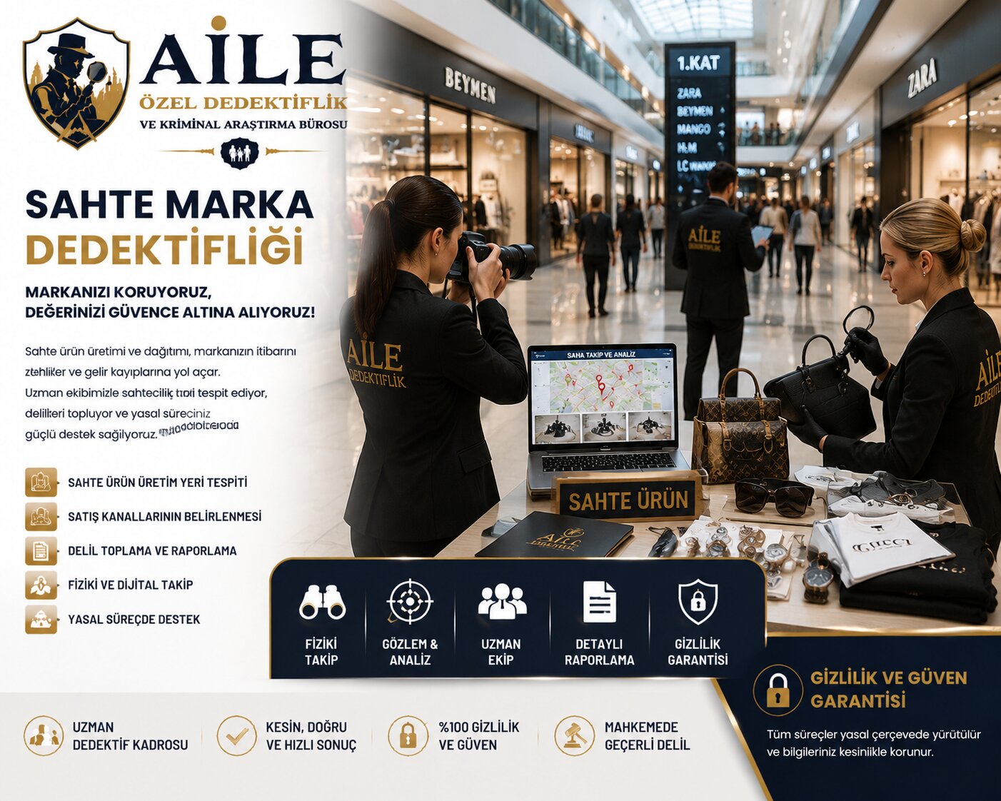 6. Taklit Ürünlerin Satış ve Dağıtım Kanalları Nasıl Araştırılır?