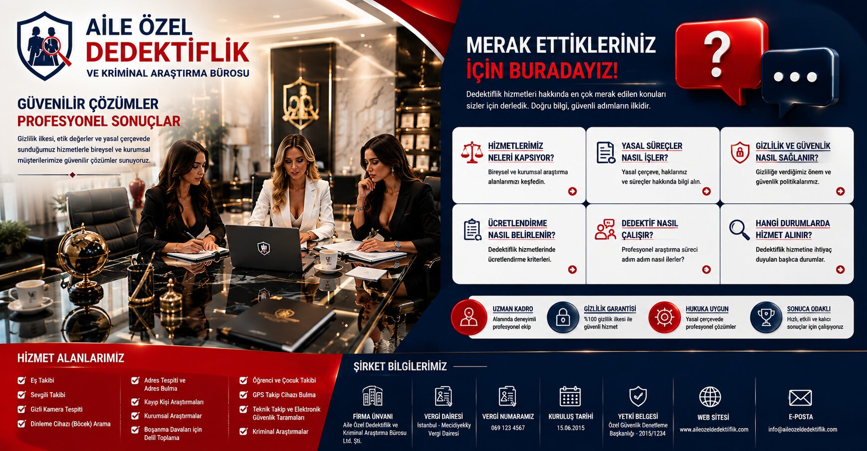 Özel Dedektiflik Hakkında Merak Edilenler | Sık Sorulan Sorular