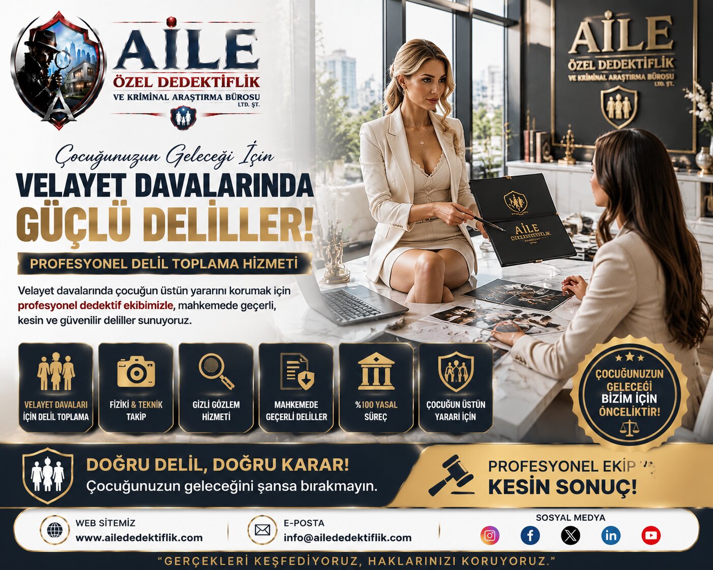 1: Velayet Davaları İçin Delil Toplama Hizmeti Nedir ve Nasıl Yapılır?