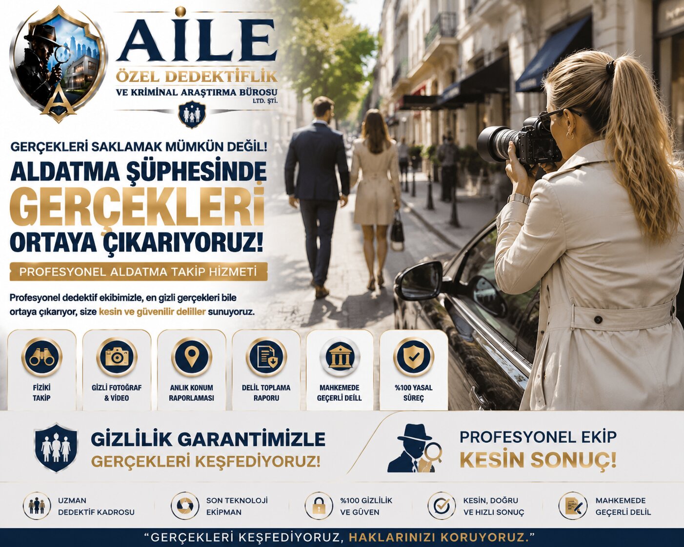 12: İstanbul'un 39 İlçesinde Velayet Davaları İçin Araştırma Hizmeti