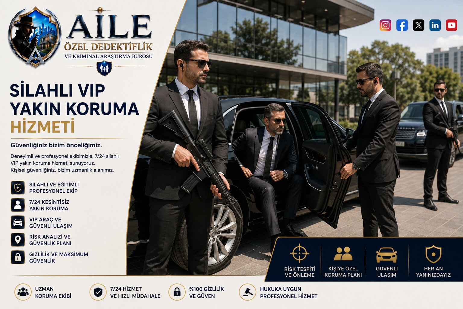 1. VIP Koruma Nedir? Yakın Koruma Hizmeti Kimler İçin Gereklidir?