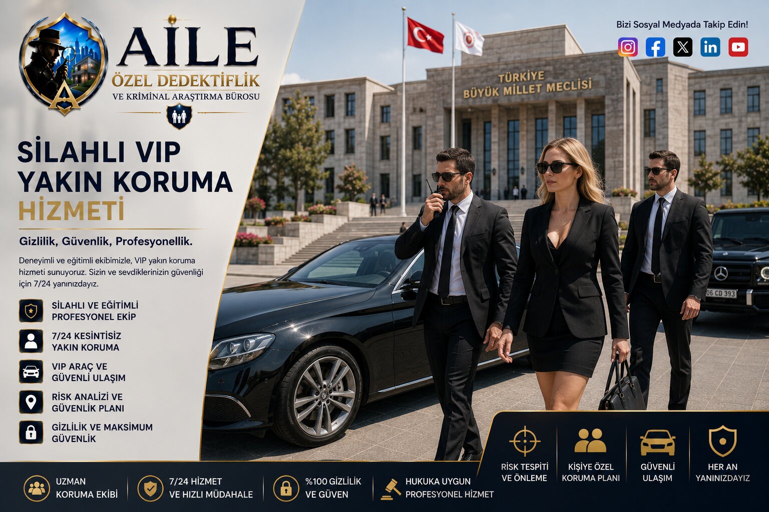 6. Sanatçı ve Ünlüler İçin Yakın Koruma Hizmeti Nasıl Planlanır?