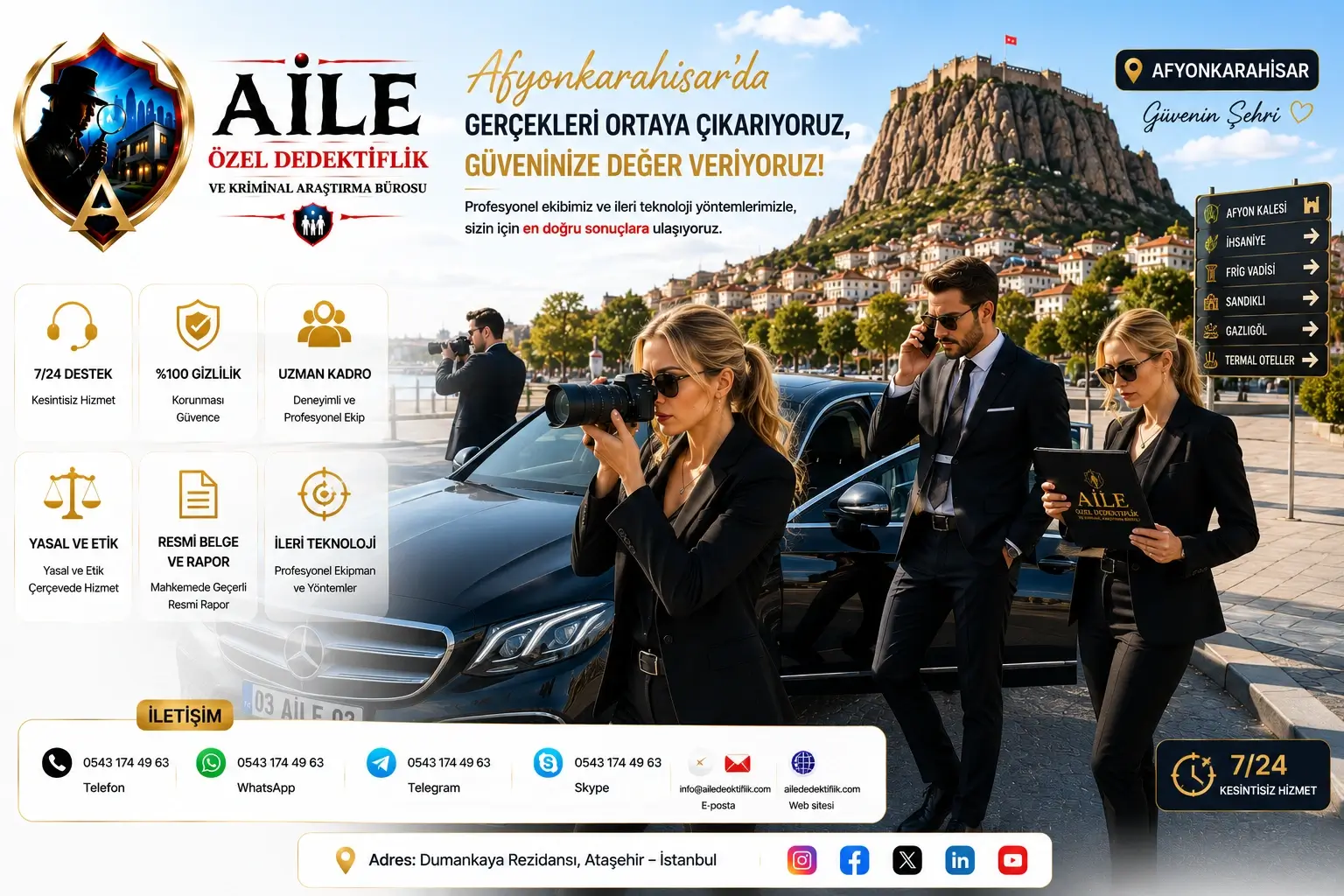 4. AFYONKARAHİSAR'da Hangi Konularda Özel Dedektif Desteği Alınabilir?