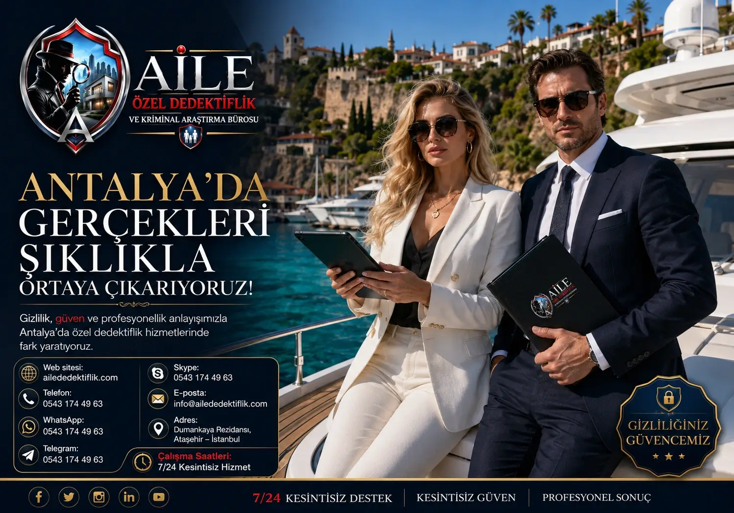10. Antalya Özel Dedektif Fiyatları | Araştırmanın Kapsamı Ücreti Nasıl Etkiler?
