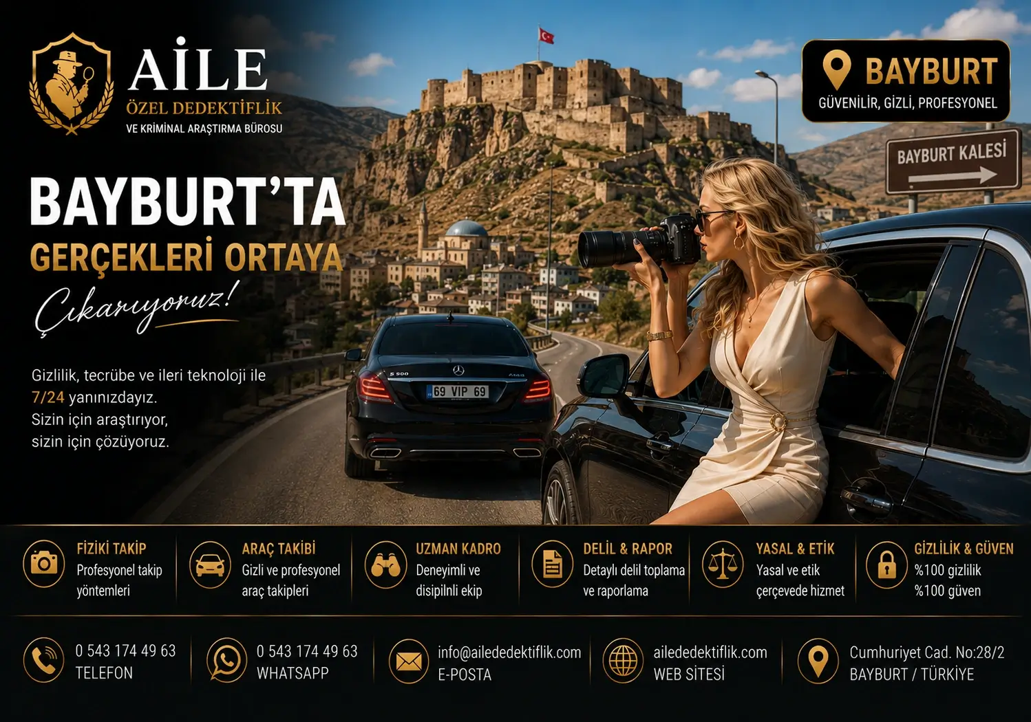 4. Bayburt’ta Kayıp ve Ulaşılamayan Kişiler İçin Araştırma Seçenekleri
