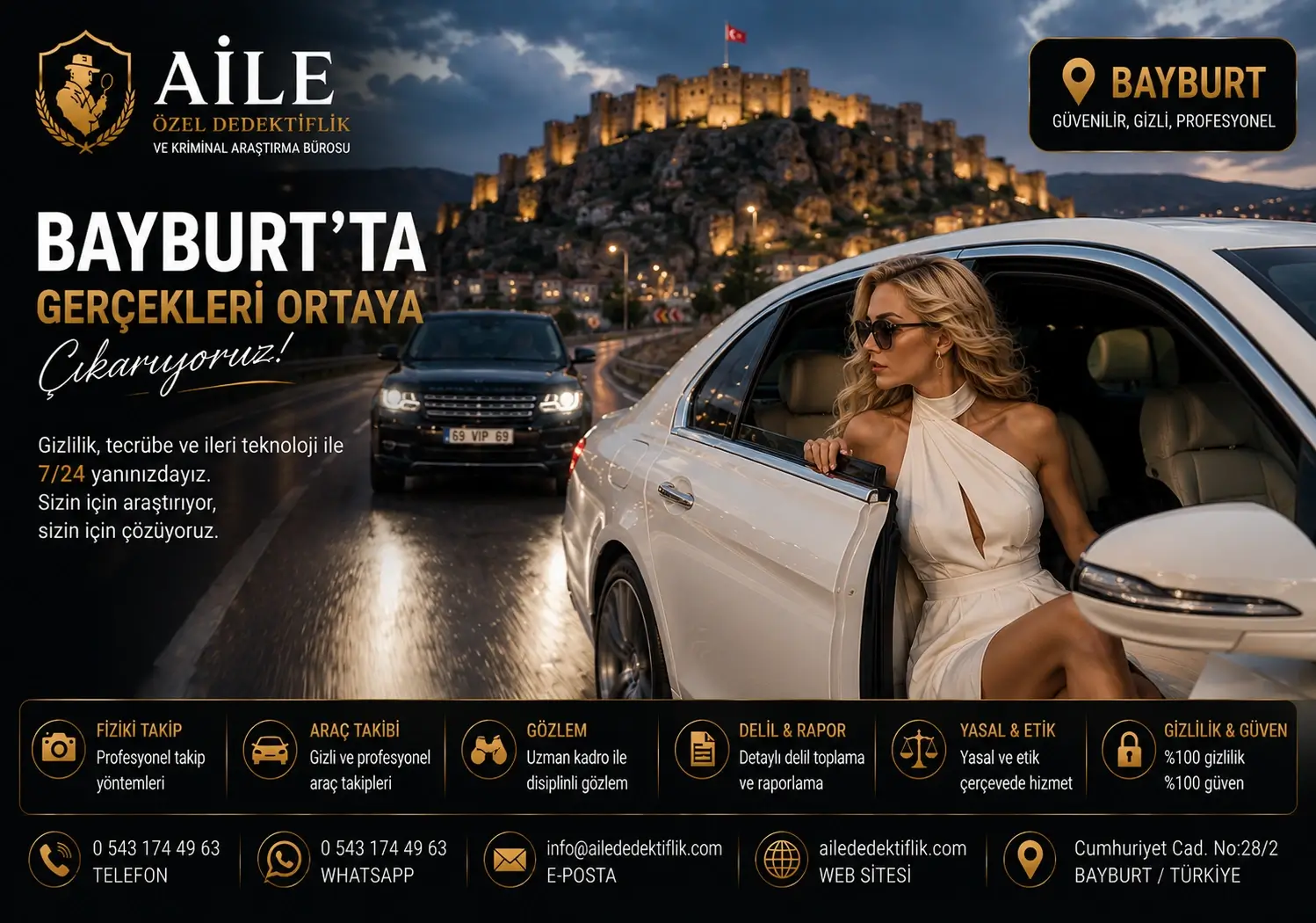 8. Bayburt’ta Çocuk ve Öğrenci Güvenliği Konusunda Özel Araştırma Hizmetleri