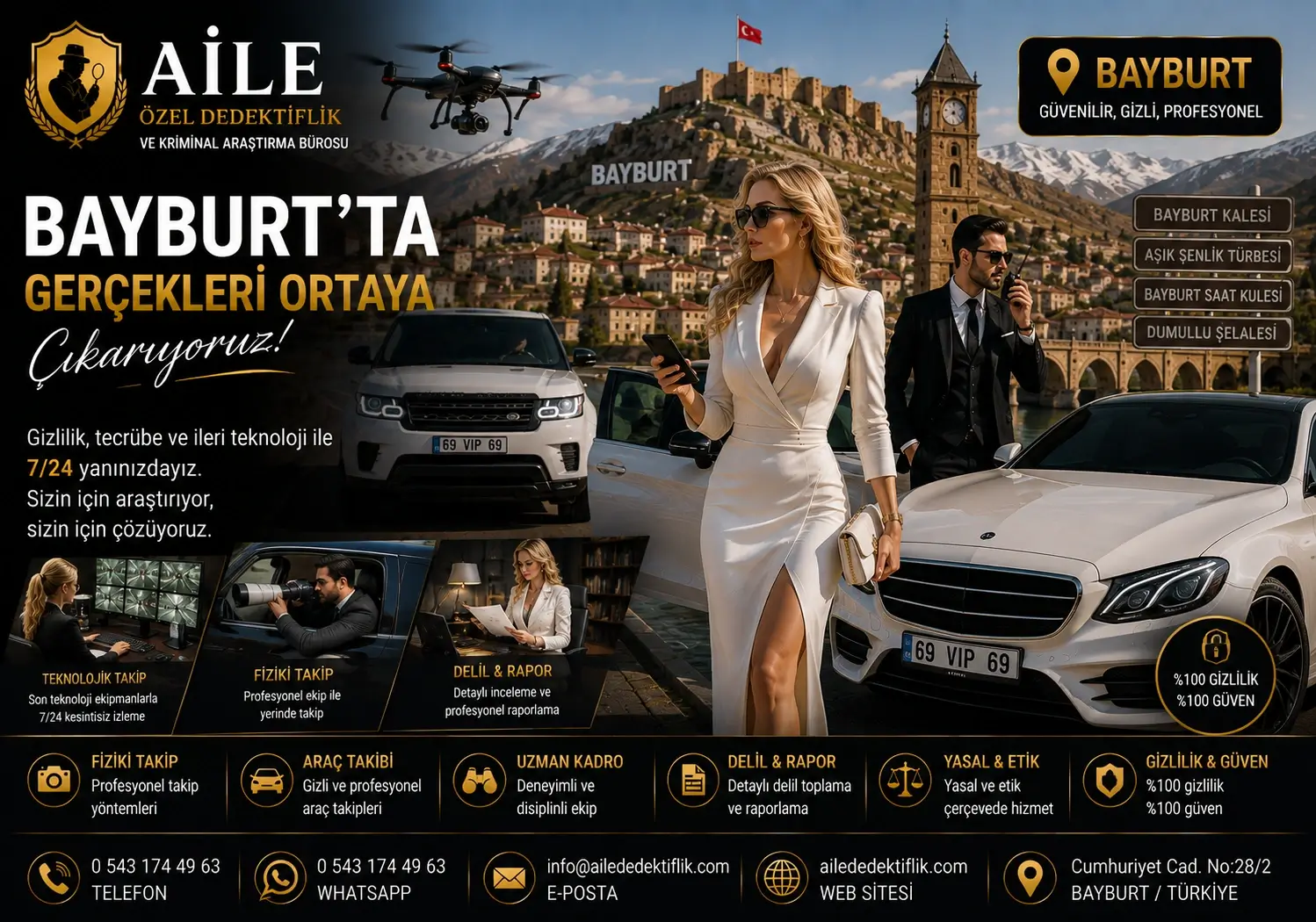 12. Bayburt’ta Dolandırıcılık, Tehdit ve Şüpheli Ticari Durumlarda Araştırma Süreci