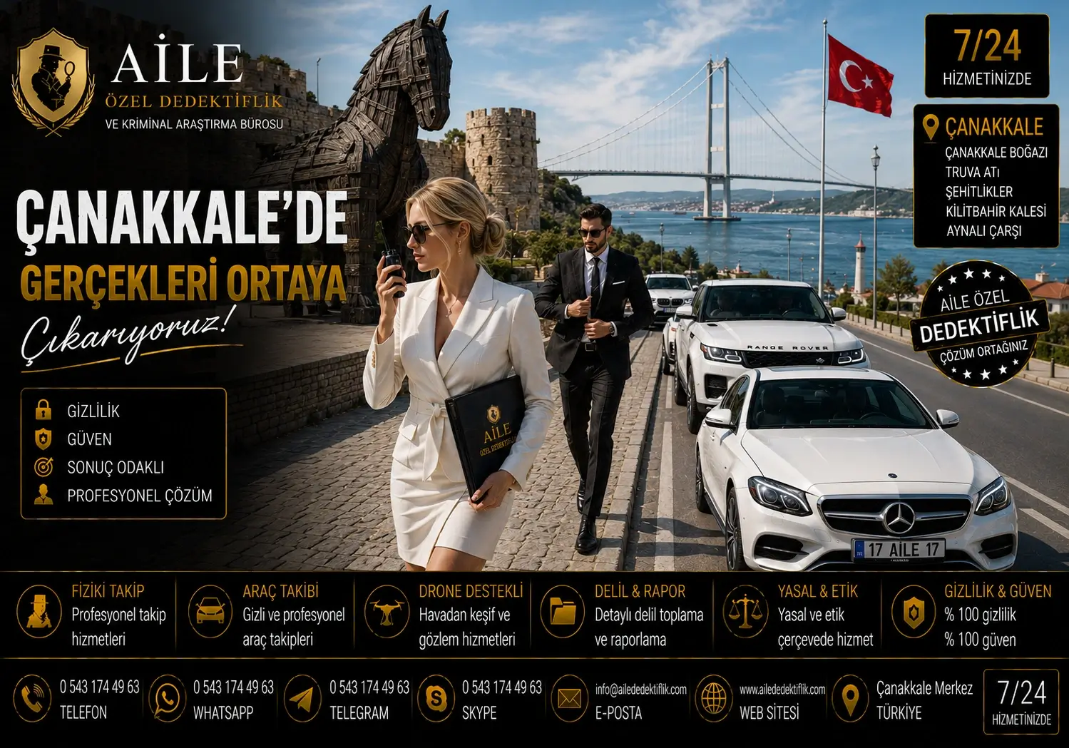 Çanakkale'de Özel Dedektif Arayanlar İçin Profesyonel ve Güvenilir Araştırma