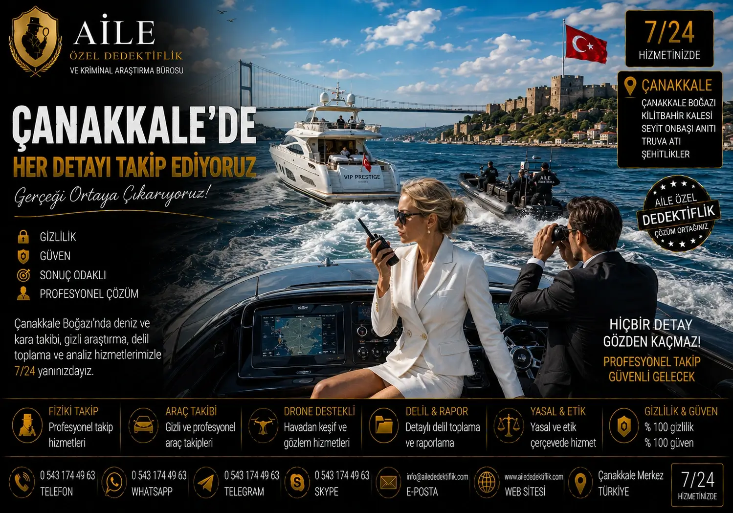 Çanakkale Kişi, Şahıs ve Adres Araştırması: Aranan Kişi Hakkında Bilgi Nasıl Toplanır?