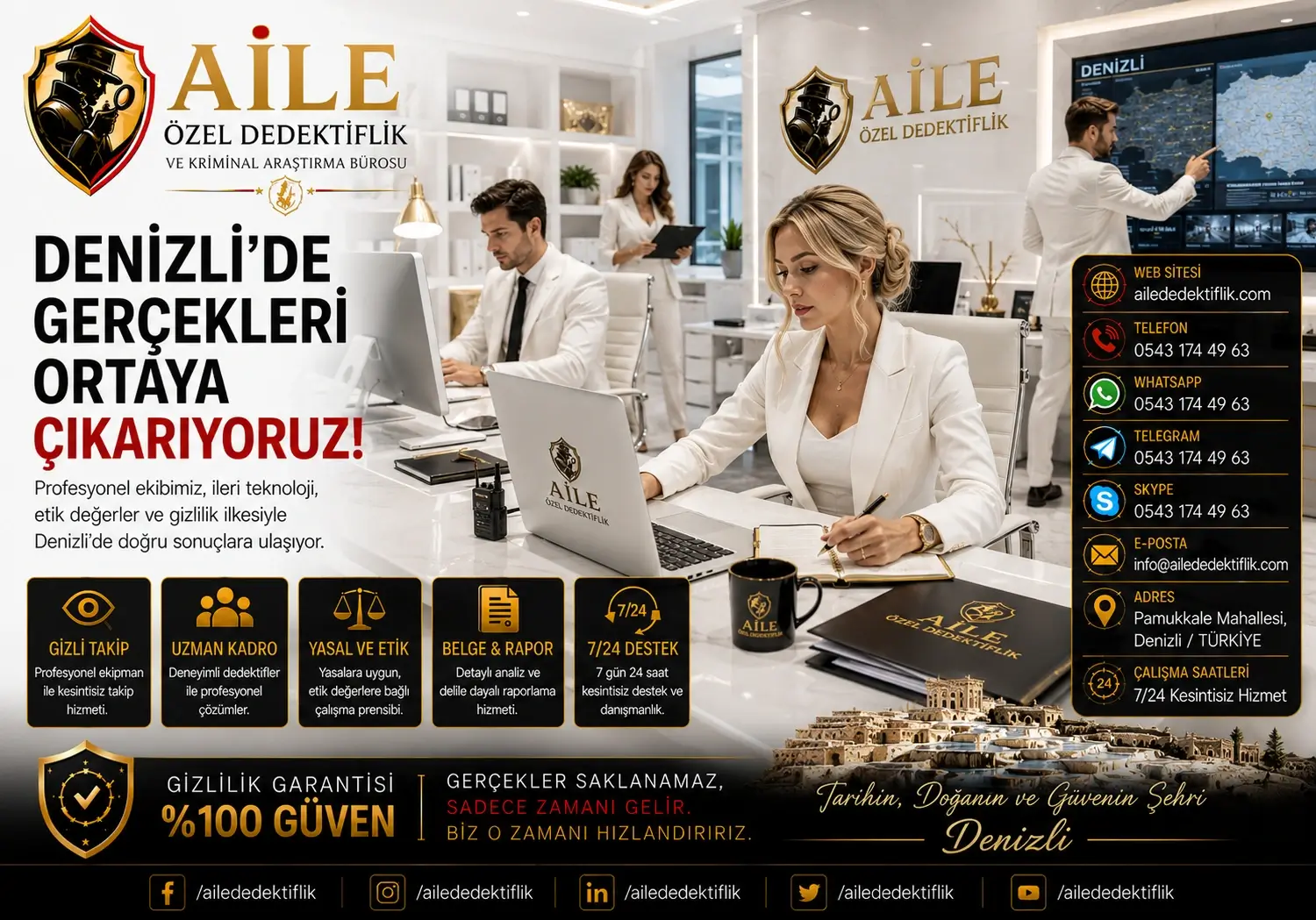 Denizli Özel Dedektiflik: Aile, Kişi ve Kurumsal Araştırmalarda Profesyonel Çözümler