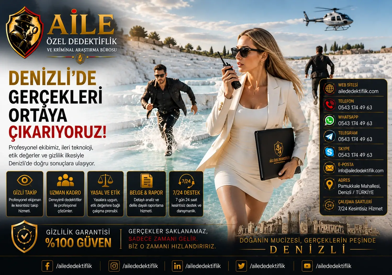 Denizli Özel Dedektiflik ve İtibar Yönetimi Hakkında Son Söz