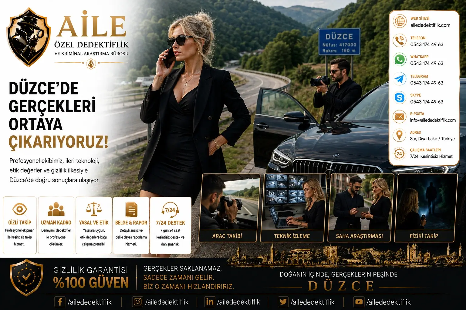 4. Düzce'de Kayıp Kişi Araştırması Gerektiren Durumlarda Yerel Saha Çalışmasının Rolü