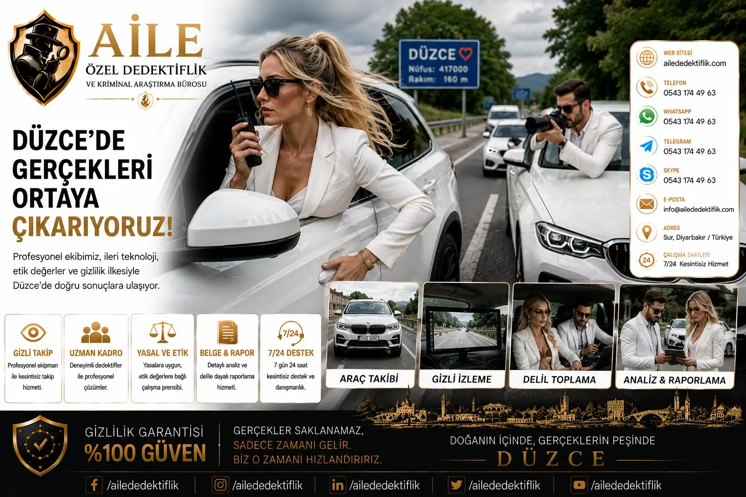 9. Düzce'de Teknik Güvenlik ve Gizli Kamera Tespitinde Profesyonel İnceleme Yaklaşımı