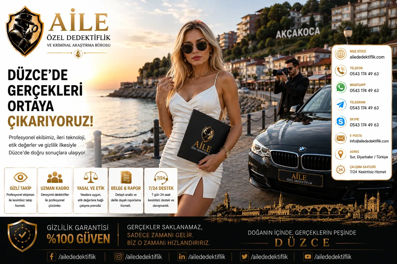 13. Düzce Özel Araştırma Hizmetlerinde Gizlilikten Raporlamaya Uzanan Çalışma Düzeni