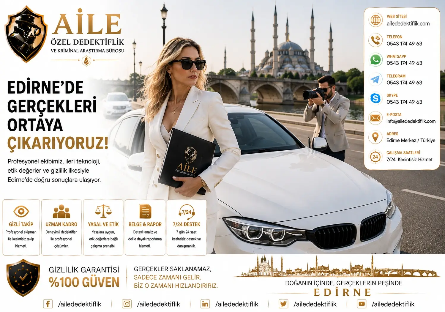 🏡 12. EDİRNE Özel Dedektiflik Hizmetleri İpsala, Enez, Havsa ve Meriç’te | İlçe Bazlı Profesyonel Araştırma Desteği