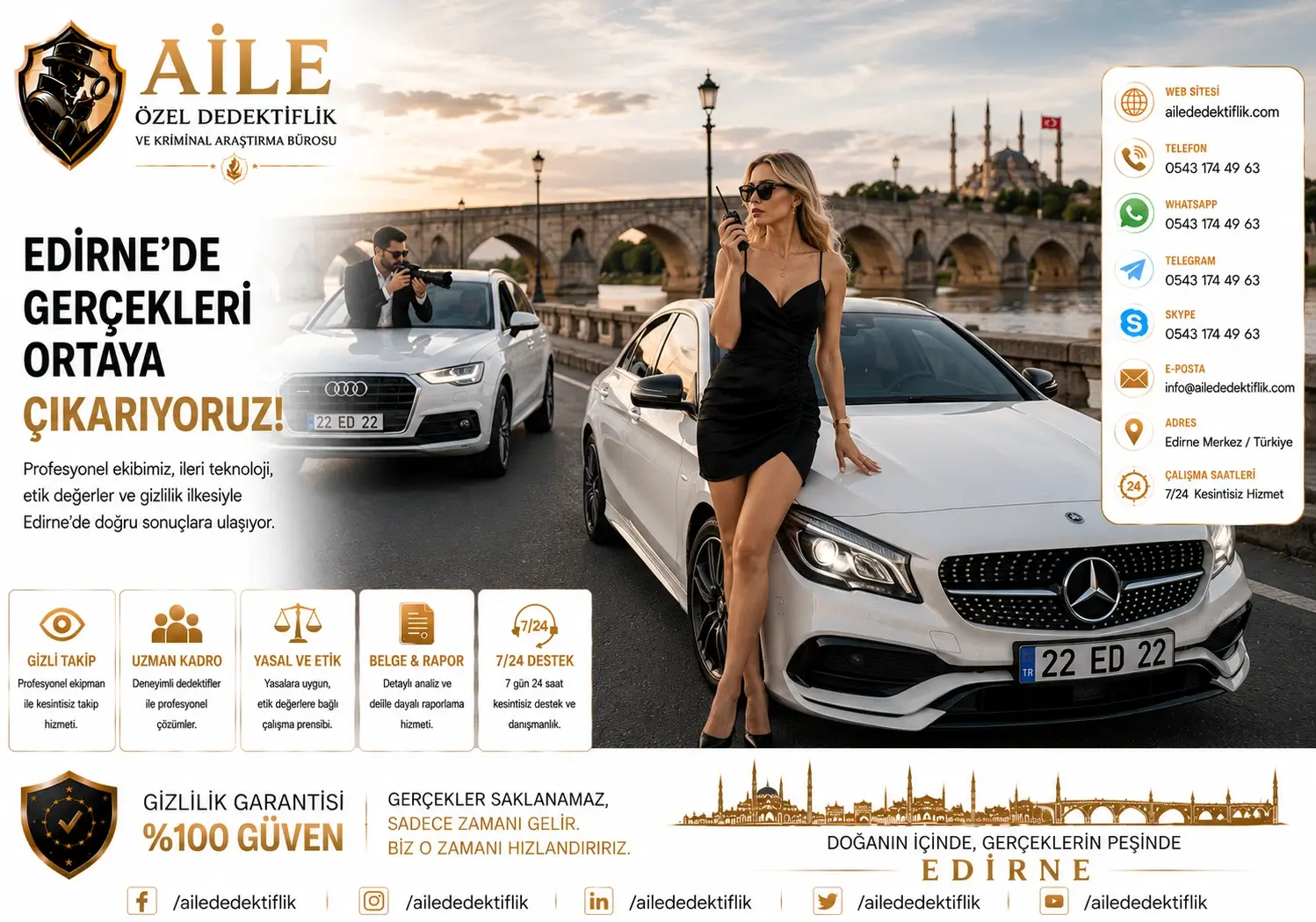 EDİRNE Özel Dedektiflik – 20 Sık Sorulan Soru ve Cevap