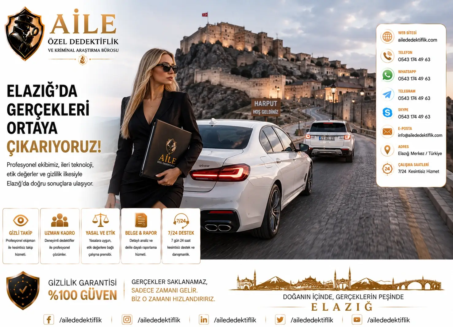 💰 12. ELAZIĞ Özel Dedektif Fiyatları 2026 | Araştırmanın Kapsamı ve Çalışma Süresine Göre Ücretlendirme