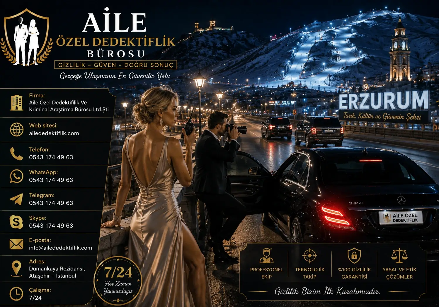 📋 ERZURUM Özel Dedektiflik – 20 Farklı Soru