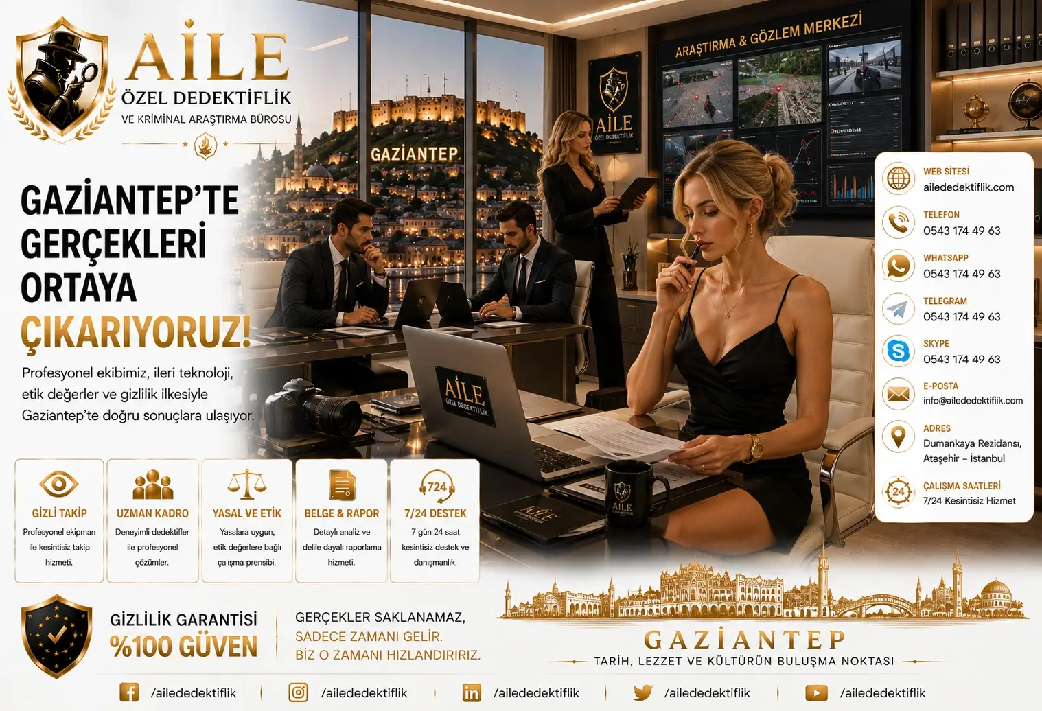 🏛️ 1. GAZİANTEP Özel Dedektiflik Bürosu | Şüpheli Durumları Araştıran Profesyonel ve Gizlilik Odaklı Hizmetler