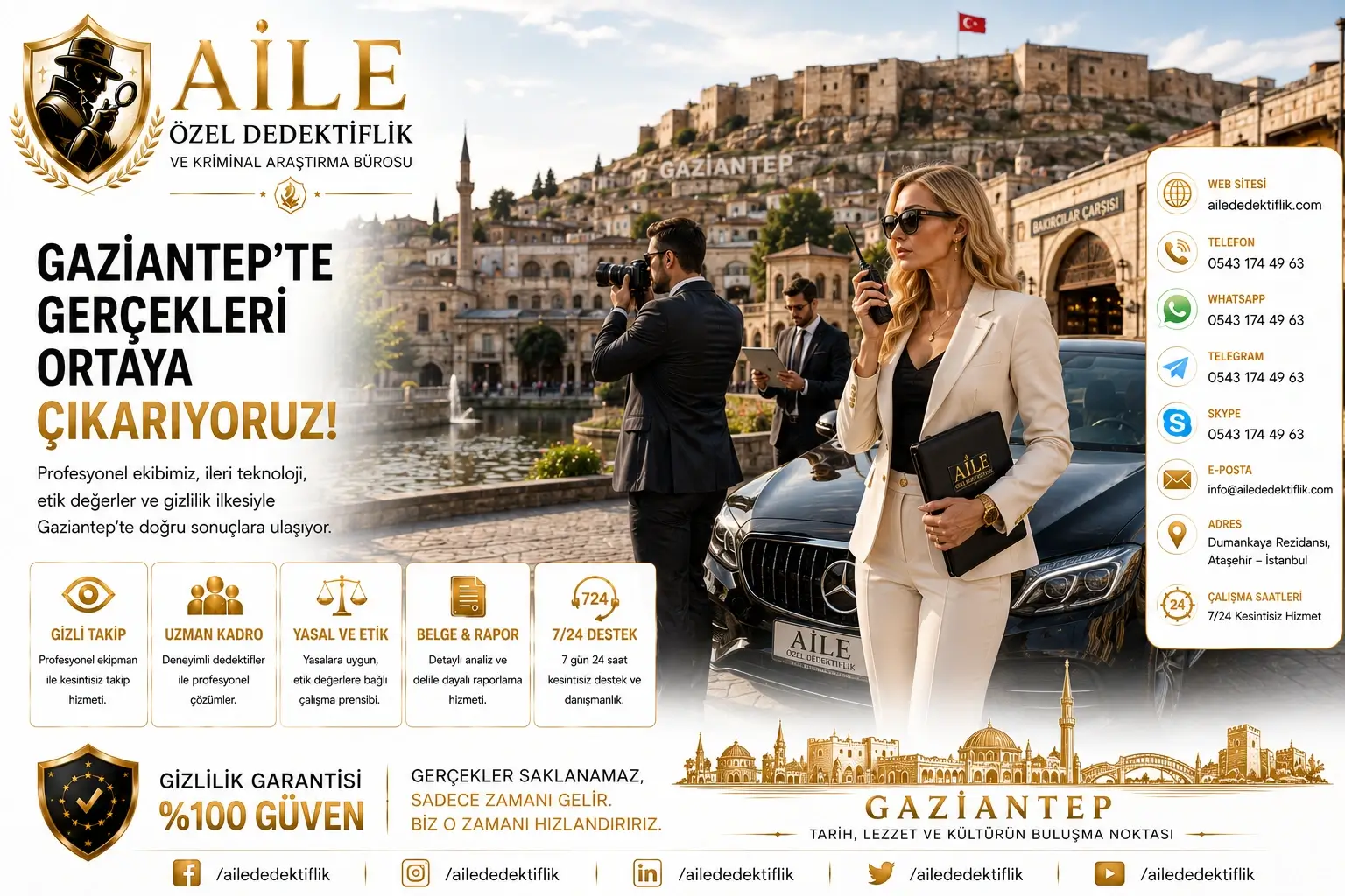 🔐 8. GAZİANTEP Ev, Araç ve İş Yerinde Gizli Kamera Tespiti | Böcek Arama ve Teknik Güvenlik İncelemesi