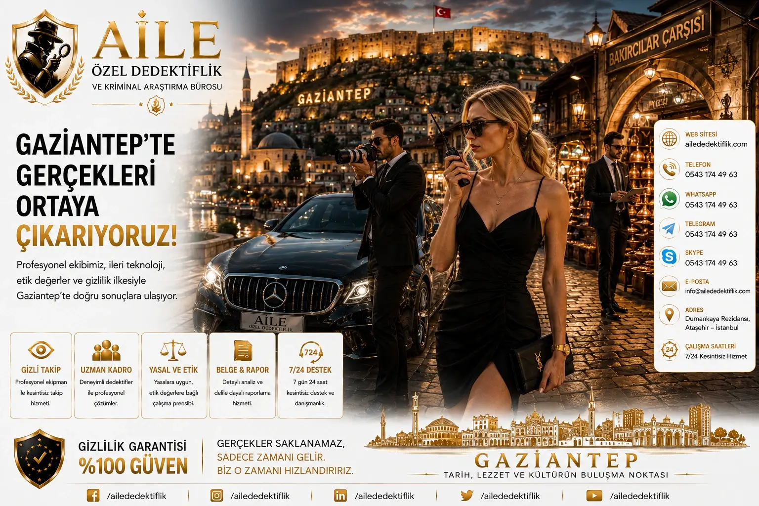 🏡 12. GAZİANTEP Şahinbey, Şehitkamil ve İlçelerinde Özel Dedektiflik | Yerel Araştırma İhtiyaçlarına Bölgesel Çözümler