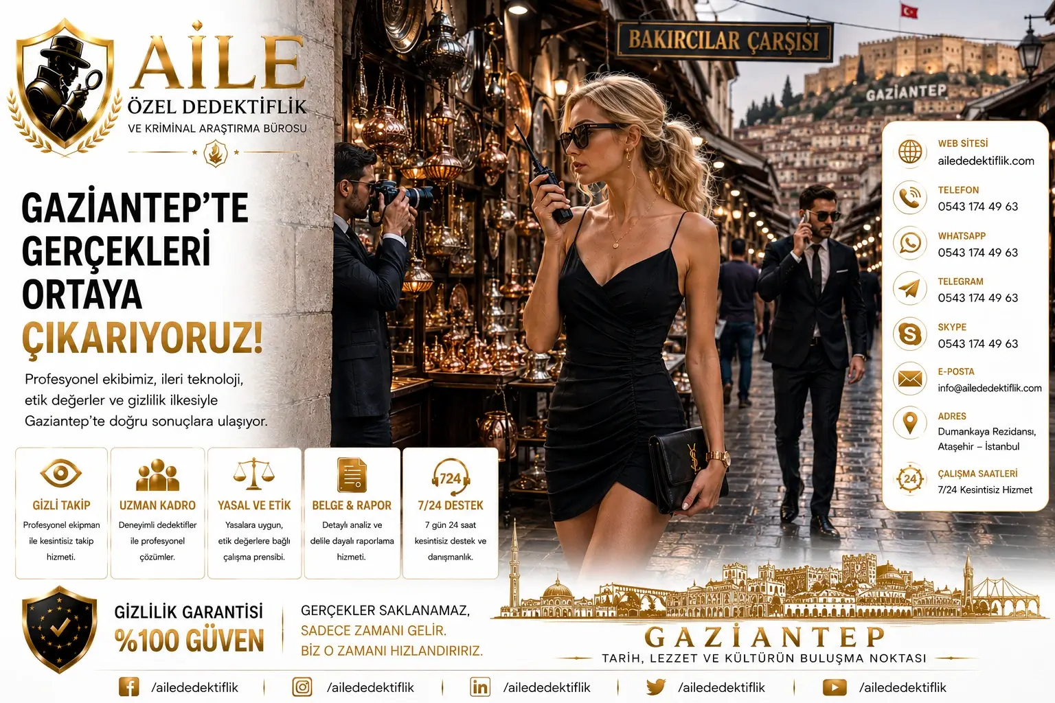📋 GAZİANTEP Özel Dedektiflik – 20 Farklı Soru