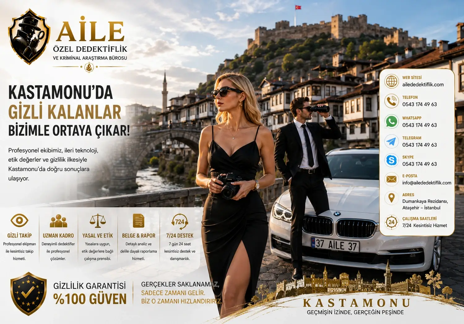 1. Kastamonu’da Aile Özel Dedektiflik ve Kriminal Araştırma Bürosu ile Kurumsal Özel Dedektiflik Hizmetleri